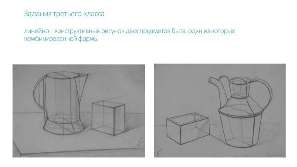 Конструктивное построение предметов быта