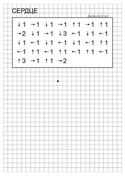 Клетки для графического диктанта для дошкольников