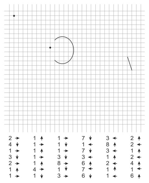 Рисунки по стрелочкам