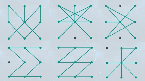 Сложные графические пароли