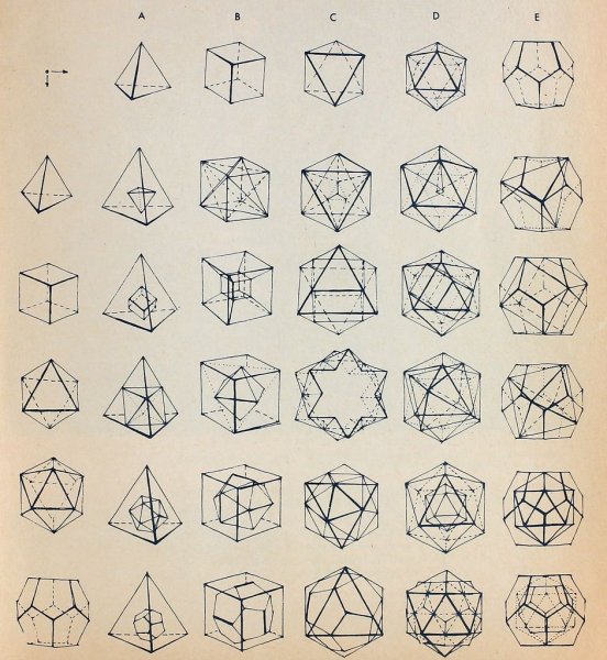 Сложные геометрические формы