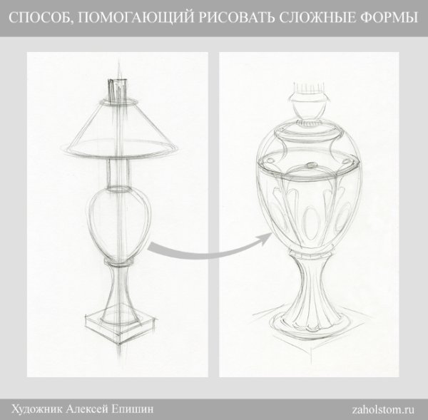 Как рисовать сложные формы