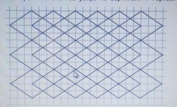 Орнамент программа для чертежника