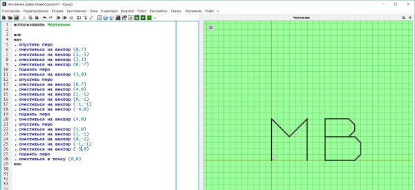 Буквы в кумире в чертежнике
