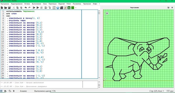 Винни пух в чертежнике кумир