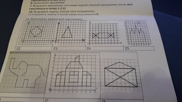Алгоритм рисования чертежника