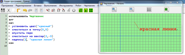 Буквы в кумире в чертежнике