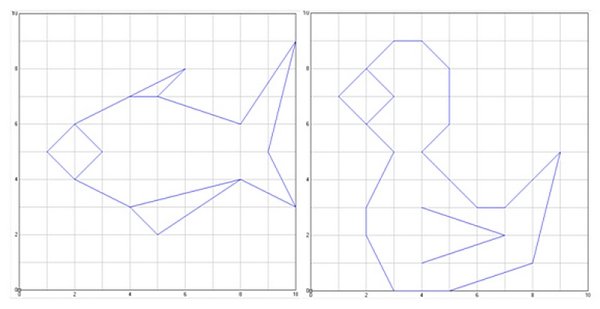 Фигуры для чертежника