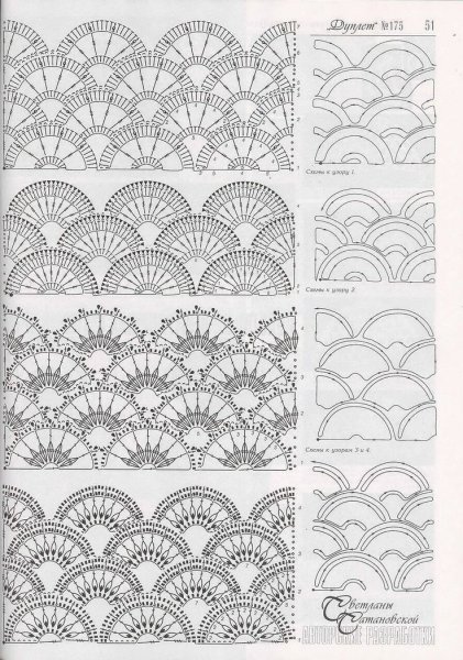 Узор крючком ракушки веерочки