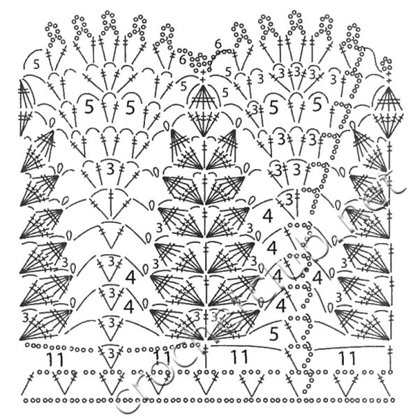 Узоры крючком