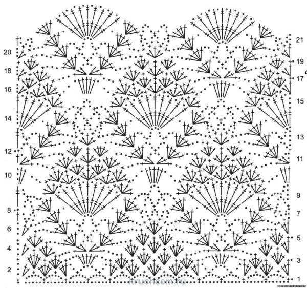 Вязание крючком узор ананас