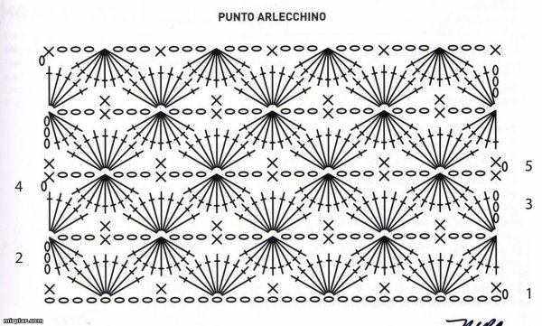 Фантазийные узоры крючком