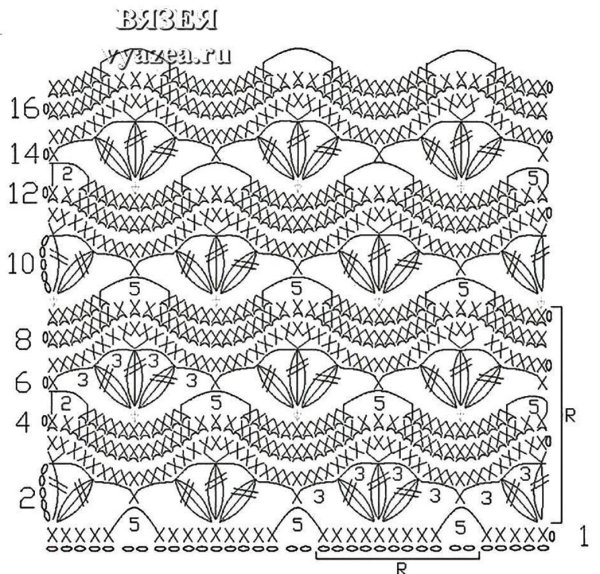 Фантазийные узоры крючком