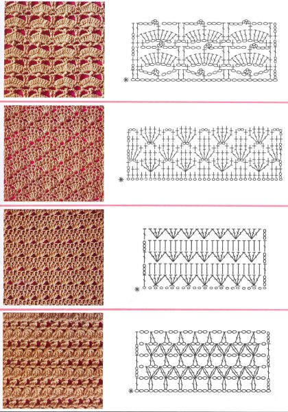 Плотный ажурный узор Крю