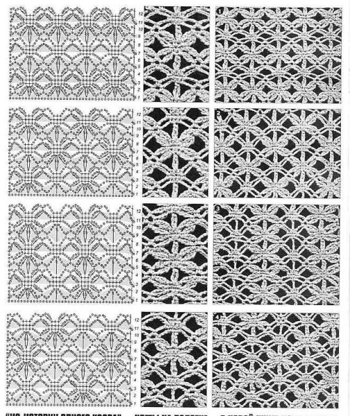 Ажурное полотно крючком