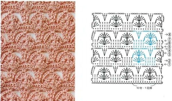 Сложные узоры крючком