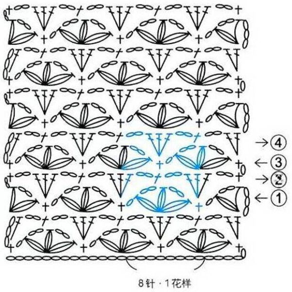 Красивый цветочный узор крючком
