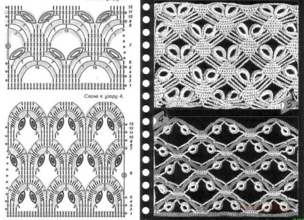 Очень красивые узоры крючком