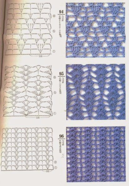 Ажурные вертикальные узоры крючком