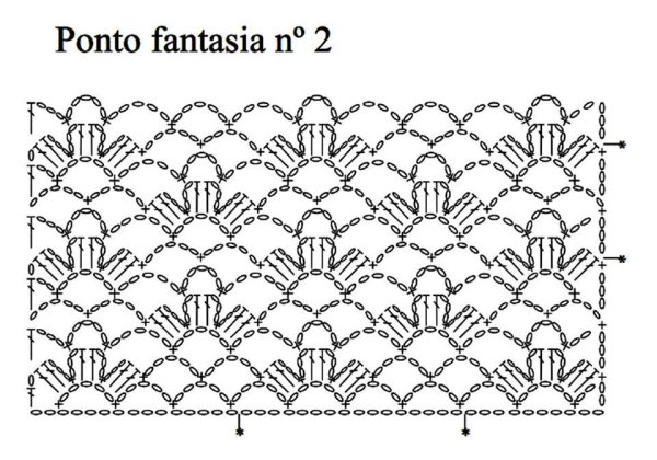 Кроше кружево крючком схемы