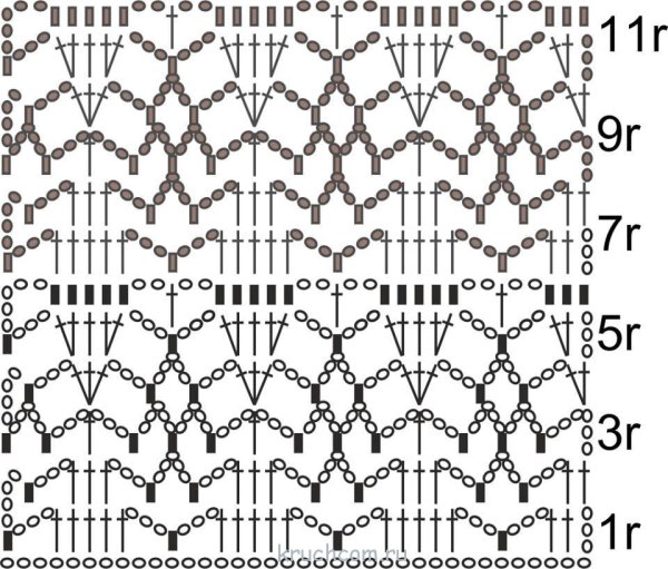 Японские ажуры крючком