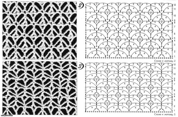 Сеточный узор крючком