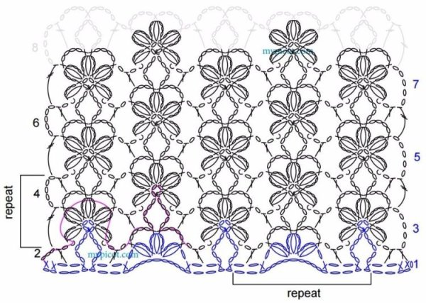 Цветы безотрывное вязание крючком схемы