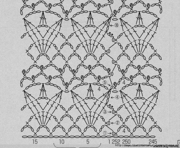 Вязание крючком узоры для платья