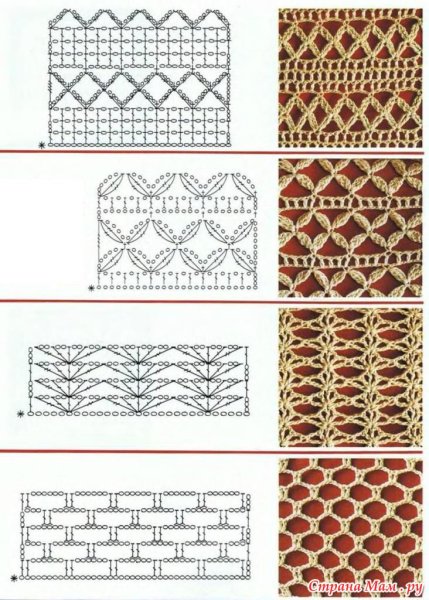 Узоры для вязания мережки крючком