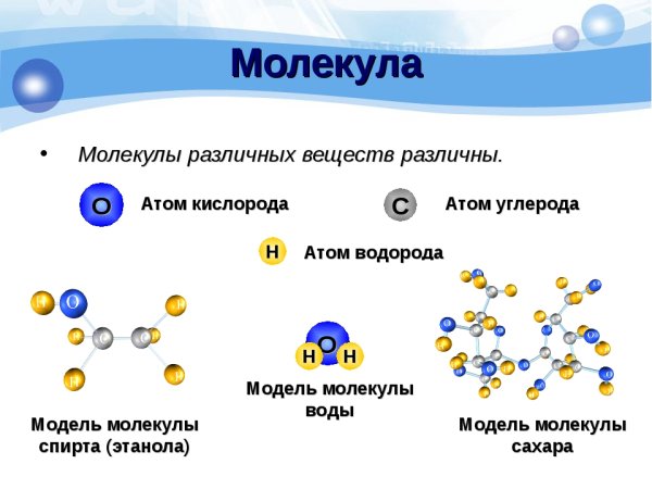 Строение вещества молекулы и атомы физика 7 класс