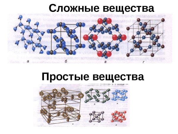 Молекулярные сложные вещества