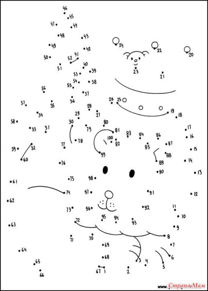 Рисование по точкам с цифрами