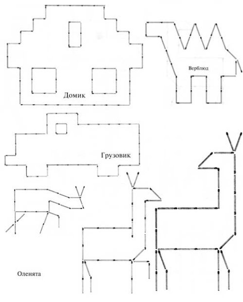 Конструирование фигур из спичек, палочек.
