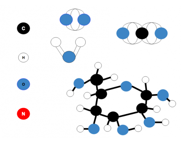 Высокополимерные молекула схема