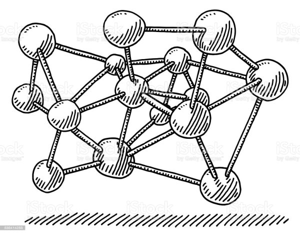 Ша молекула