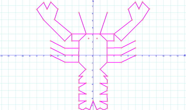 Симметрия рисунки с координатами