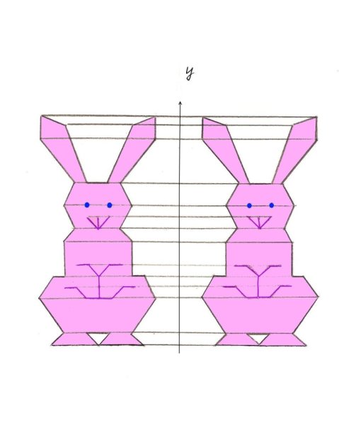 Симметричные фигуры