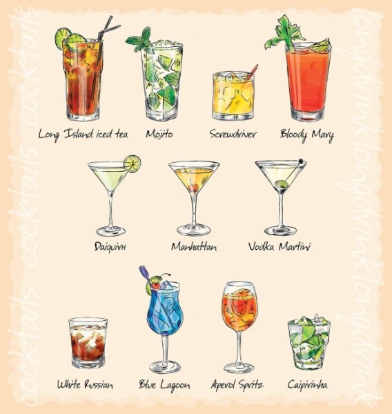 Коктейли с названиями рисунки