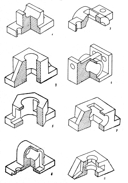 Разрезы в аксонометрических проекциях