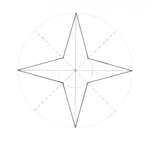 Рисование пятиконечной звезды