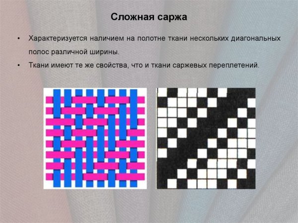 Сложная саржа переплетение