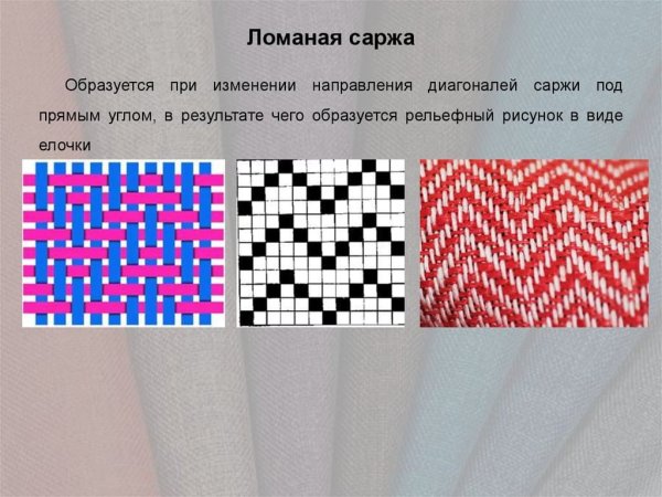 Усиленная саржа переплетение схема