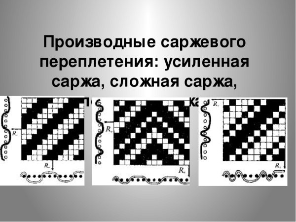 Производные саржевого переплетения