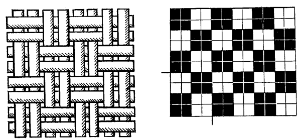 Саржевое переплетение ткани схема
