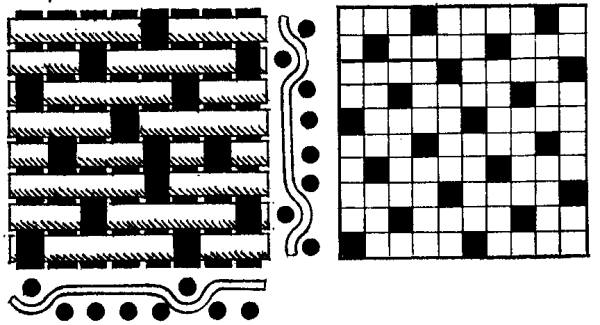 Саржевое переплетение 3/1
