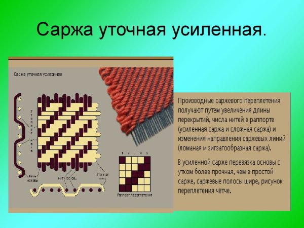 Саржевое переплетение уточное