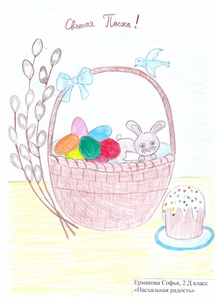 Картины на Пасху для детей