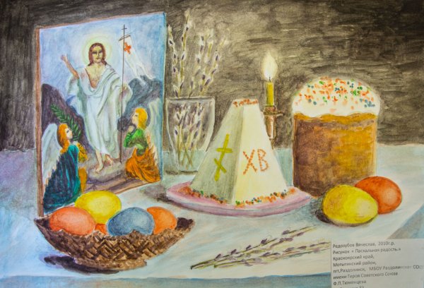 Раскраска Пасха