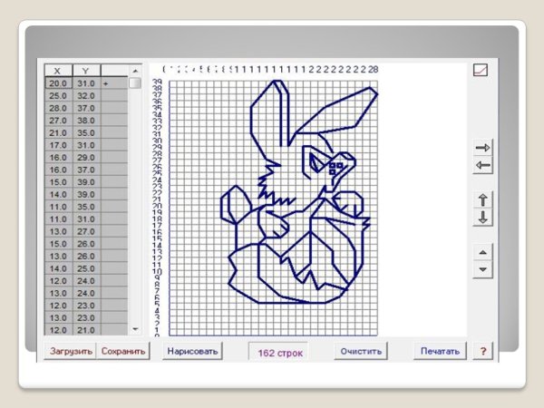 Кодирование информации