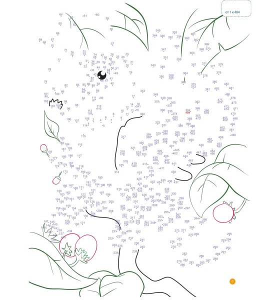 Рисование по цифрам